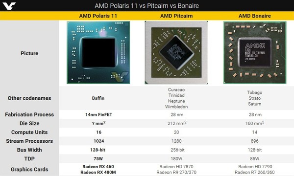 PCB_AMD_Radeon_RX_480_e_470_-_2