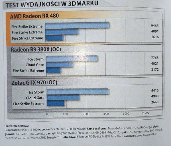 Radeon_RX_480_-__test_giochi__-_2