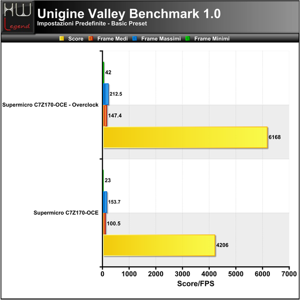 Unigine-Valley-Basic