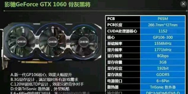 NVIDIA_GeForce_GTX_1060_da_3GB_-_1