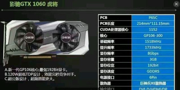 NVIDIA_GeForce_GTX_1060_da_3GB_-_2