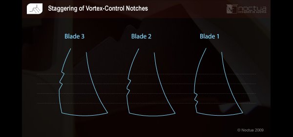 Noctua_Redux_-_Features_-_6a