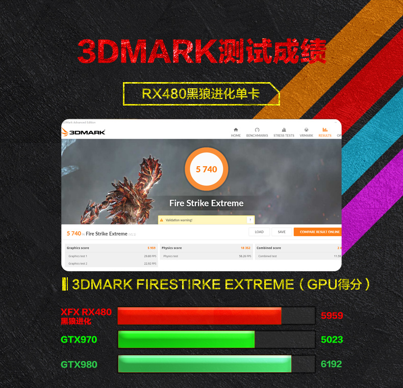 XFX_Radeon_RX_480_Black_Edition_-_9