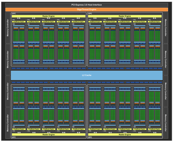 004-inno3d-gtx1080-ichill-diagramma-GP104-400