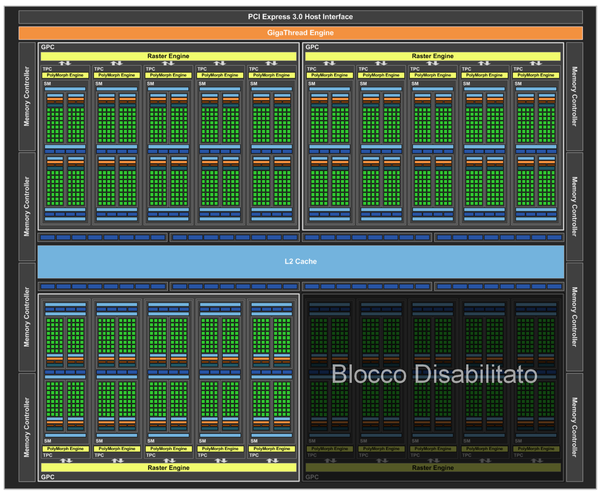 005-inno3d-gtx1080-ichill-diagramma-GP104-200