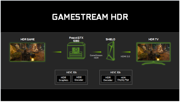 028-inno3d-gtx1080-ichill-slide-pascal-hdr-gamestream-slide