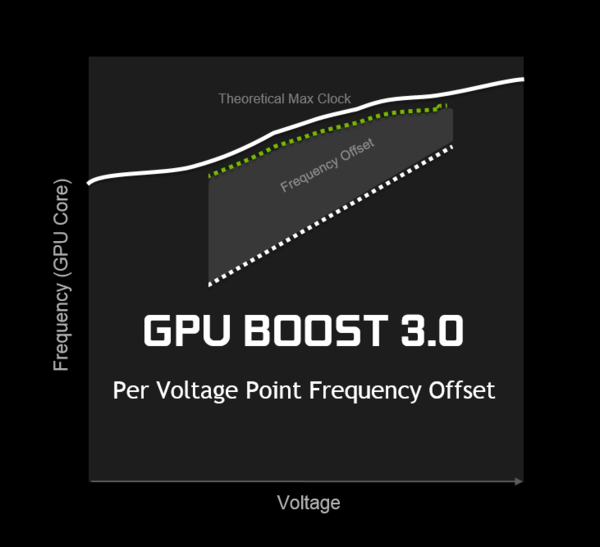 032-inno3d-gtx1080-ichill-slide-gpu-boost3