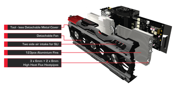 050-inno3d-gtx1080-ichill-slide-specifiche