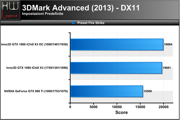 3DMark_2013_-_FireStrike