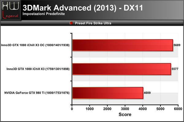 3DMark_2013_-_FireStrike_Ultra