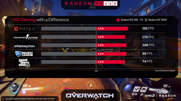 AMD_Radeon_RX_400_Series_-_10