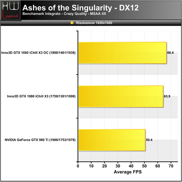 Ashes-Singularity-1920