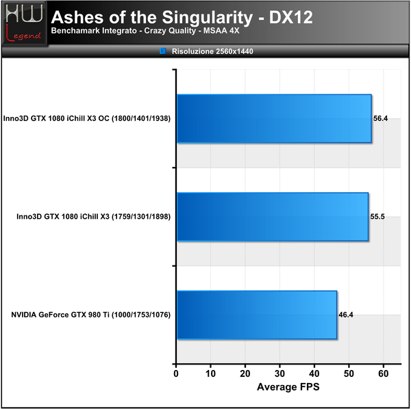 Ashes-Singularity-2560