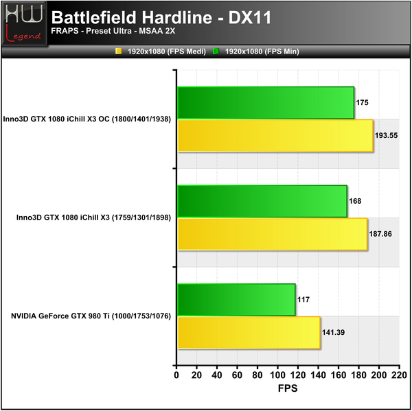 Battlefield-Hardline-1920