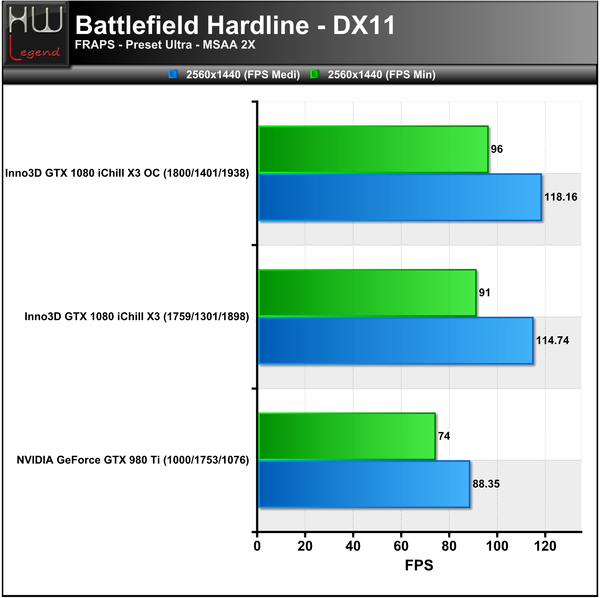 Battlefield-Hardline-2560