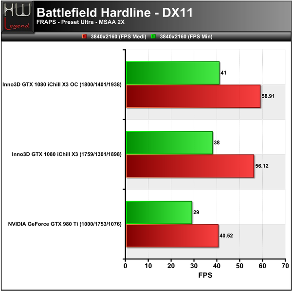 Battlefield-Hardline-3840