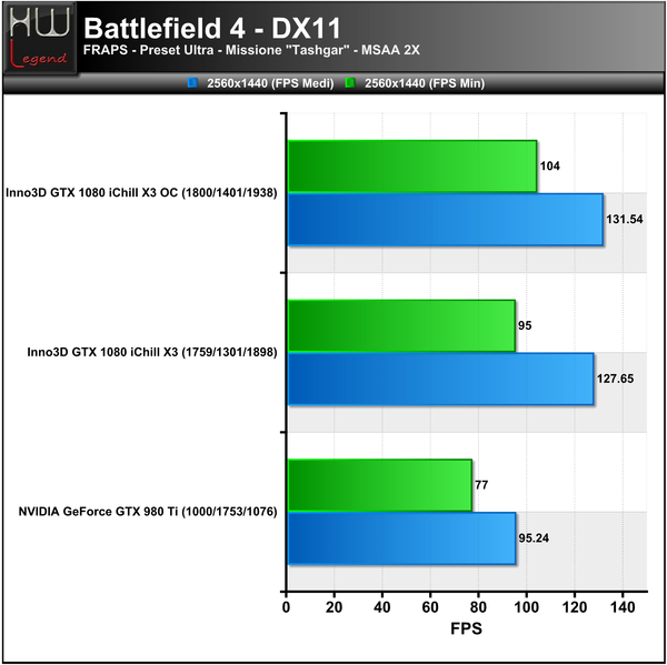 Battlefield4-2560