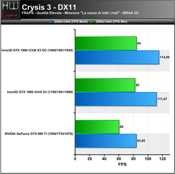 Crysis3-2560