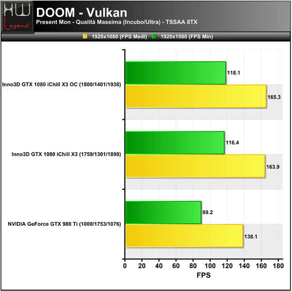 Doom-1920-Vulkan