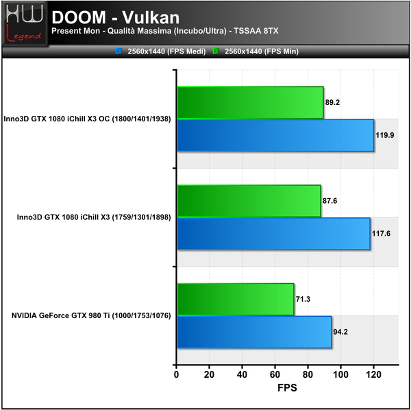 Doom-2560-Vulkan