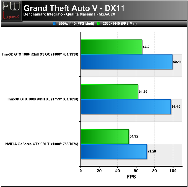 GTA5-2560