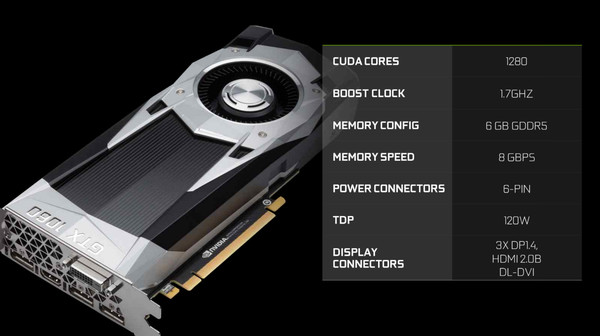 Geforce_GTX_1060_ufficile_-_3