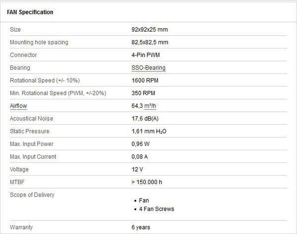 NF-B9_redux-1600_PWM