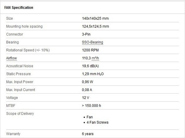 NF-P14s_redux-1200
