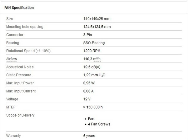 NF-P14s_redux-1200