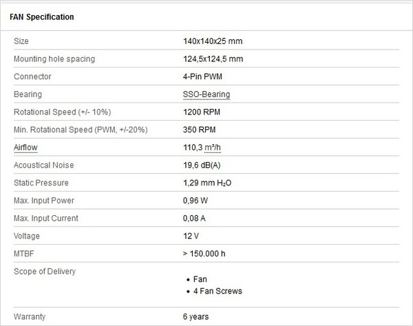 NF-P14s_redux-1200_PWM