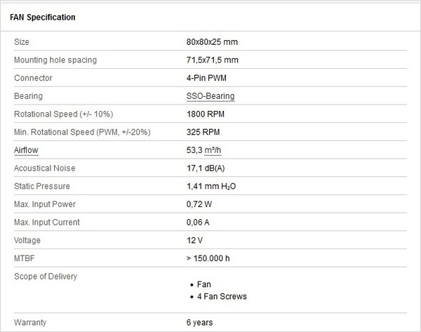 NF-R8_redux-1800_PWM