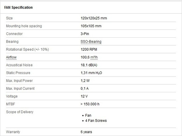 NF-S12B_redux-1200