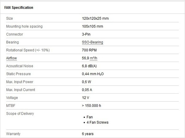 NF-S12B_redux-700