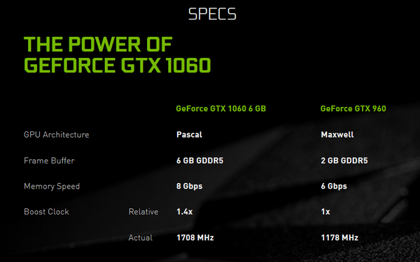 NVIDIA_GeForce_GTX_1060_-_foto_ufficiali_-_6