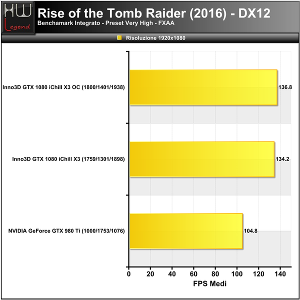 Rise-Tomb-Raider-1920_-_ok