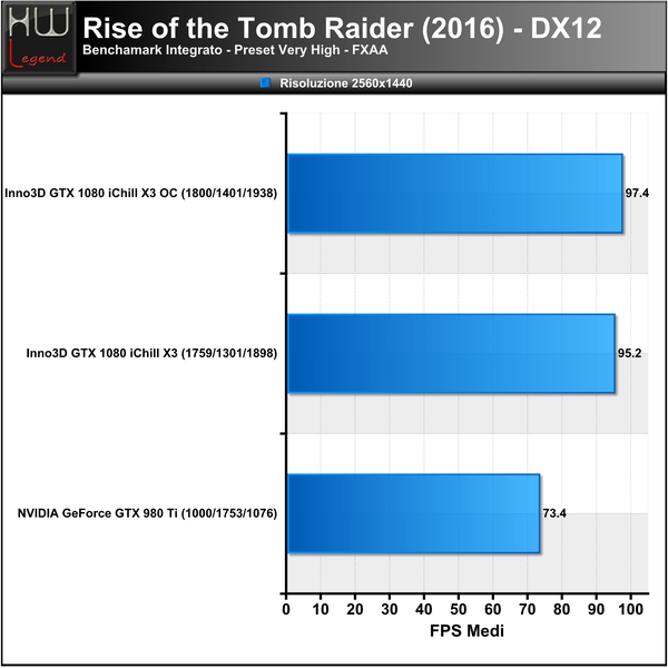 Rise-Tomb-Raider-2560_-_ok