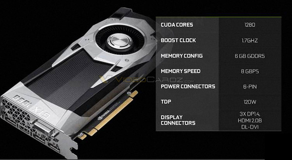 Specifiche_tecniche_per_la_nuova_NVIDIA_GTX_1060_-_2