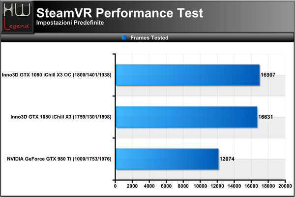 SteamVR-Frame