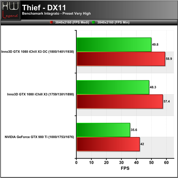 Thief-3840