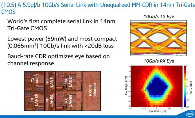Intel_a_10nm_-_4