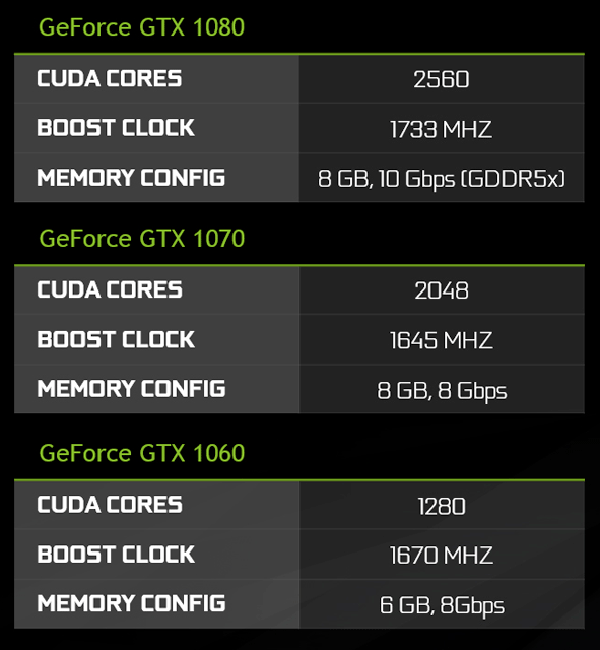 NVIDIA_notebook_con_GTX_10_Series_-_1