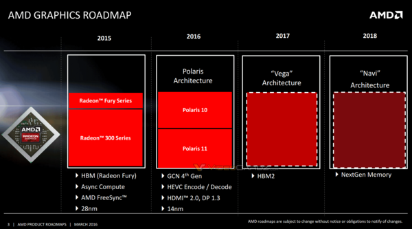 AMD_GPU_Vega_-_2