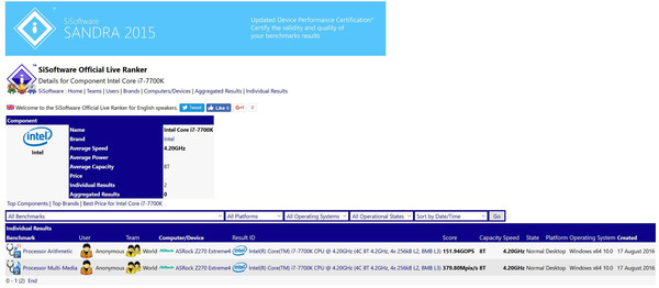 Benchmark_CPU_Intel_Core_i7-7700K_Kaby_Lake_-_2