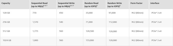 Intel_M.2_600P-_2