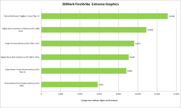 NVIDIA_Pascal_Titax_X_ITA_-_13