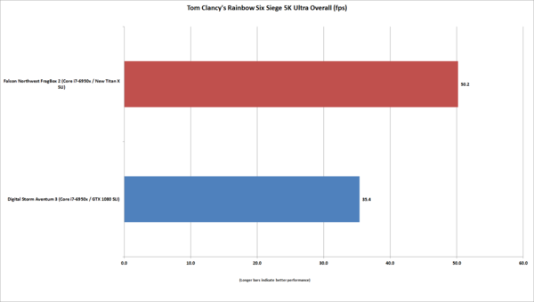 NVIDIA_Pascal_Titax_X_ITA_-_14