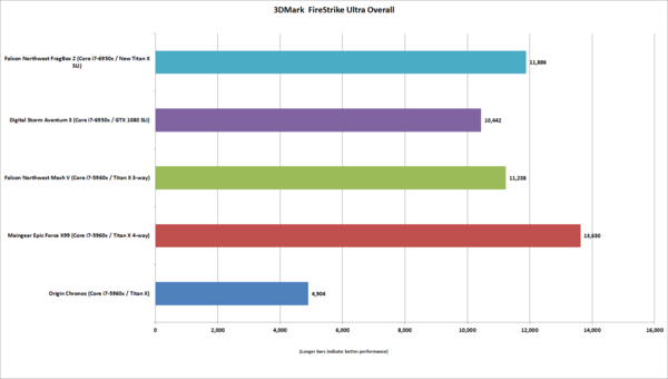 NVIDIA_Pascal_Titax_X_ITA_-_19