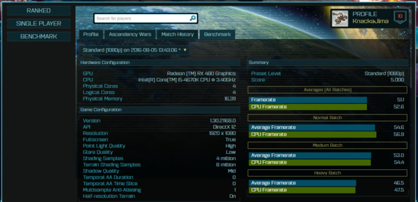 Primi_benchmark_per_la_CPU_AMD_Zen_8_Core_-_7