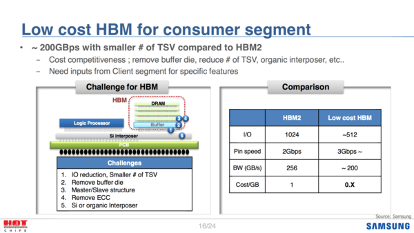 Samsung_HBM3_e_GDDR6_-_5