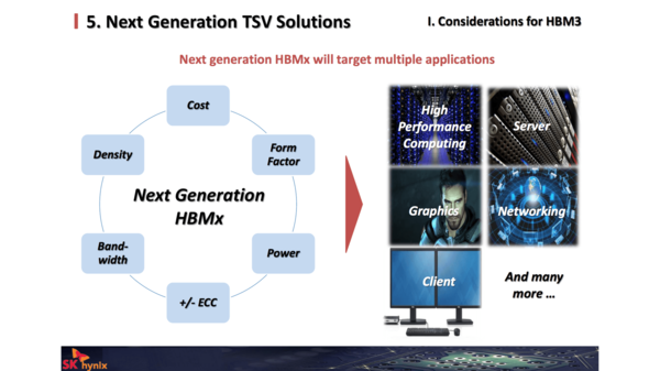 Samsung_HBM3_e_GDDR6_-_6